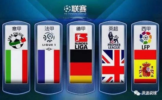 也再次证实