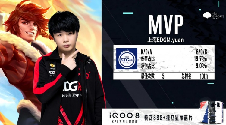 这不仅是对 这不仅是对