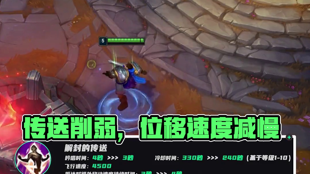 免费 免费